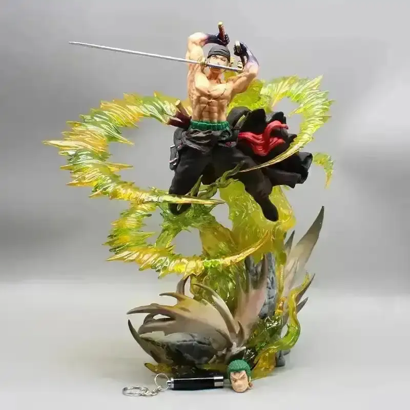 Why Anime Merch Expensive